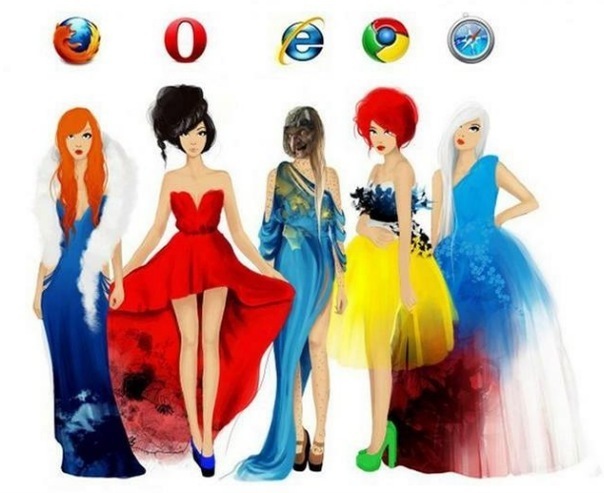 Если бы браузеры были девушками?